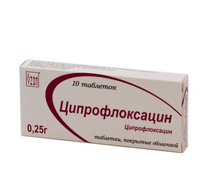 Противопоказания за употребата на ципрофлоксацин